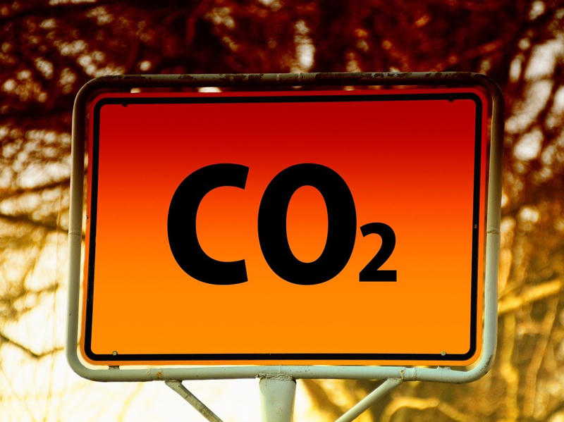 CO2 Bilanz
